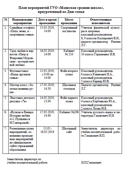 План мероприятий 15 мая день семьи