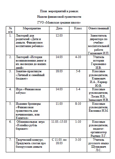 План недели финансовой грамотности