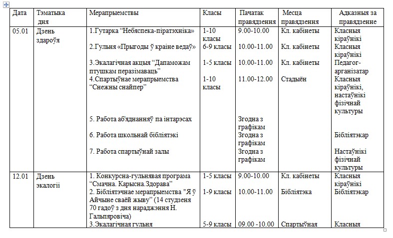 План виховної роботи класного керівника 5 класу на 2016 2017 н р