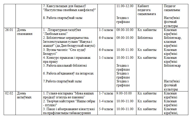 Тыпавы вучэбны план на 2022 2023 навучальны год