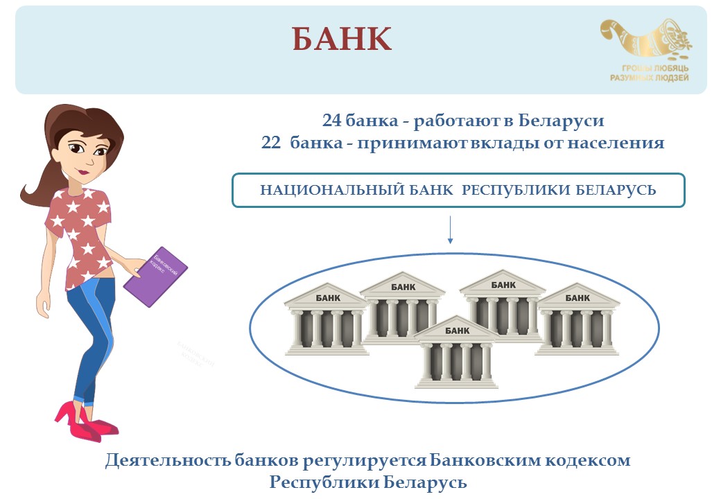 План мероприятий по финансовой грамотности на 2023 год